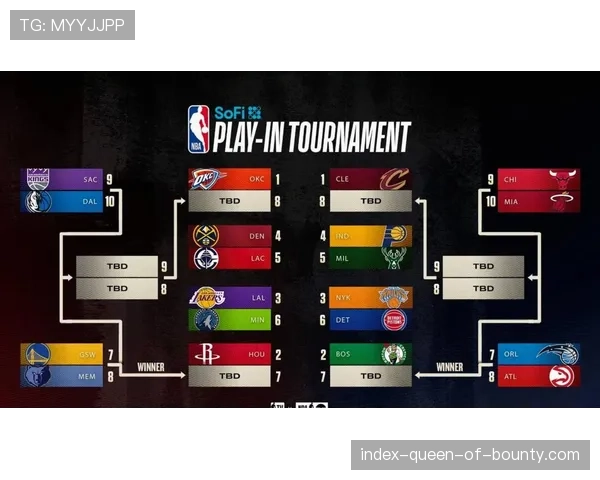 季后赛席位争夺白热化，中游球队阵容微调成冲关关键